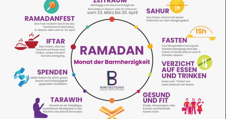 Ramadan Mubarak!